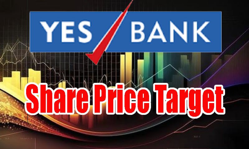 Yes Bank Share Price